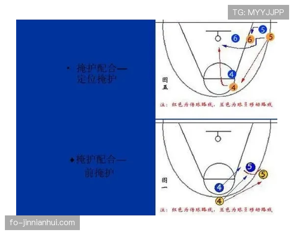 深度解析篮球规则:非法掩护如何定义与正确判定 深度解析篮球规则:非法掩护如何定义与正确判定