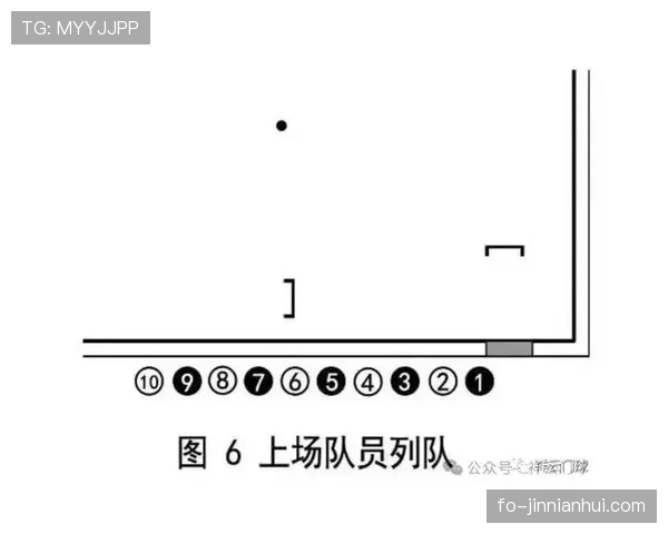 猜边规则：开球前选边还是选先攻？一文拆解足球猜边全流程